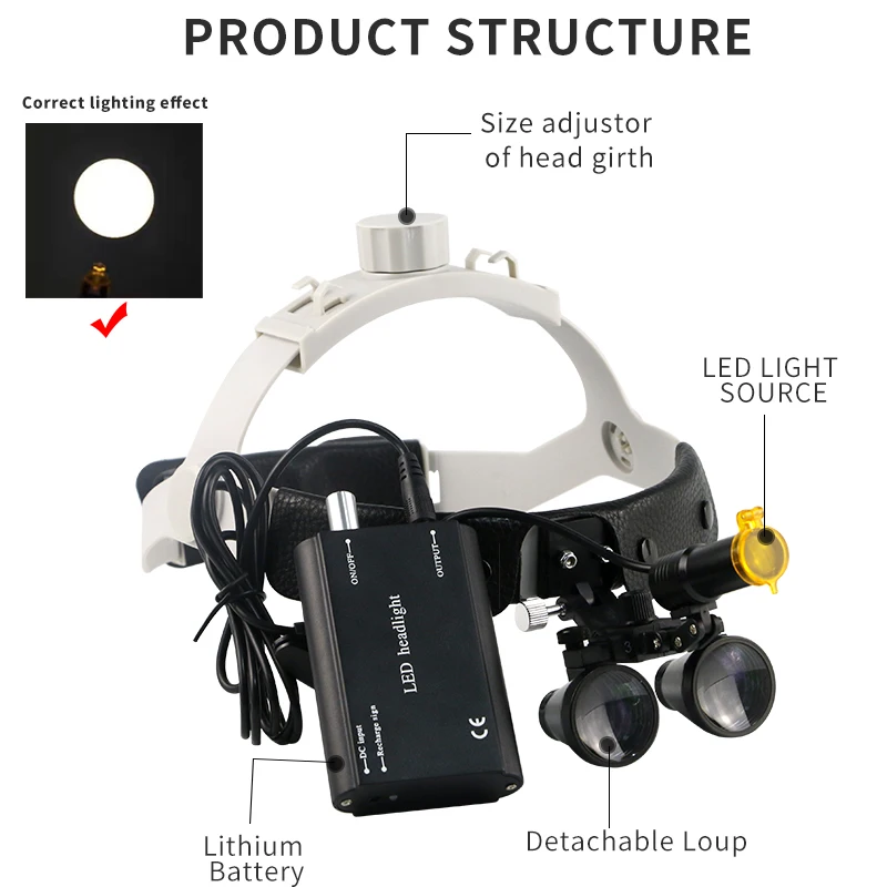 

YUYO Dental Equipment Headband 2.5X/3.5X Surgical Loupe with Optical Filter LED Light