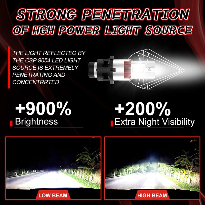 30000lm D2s D4s Светодиодные Лампы Для Фар Canbus Plug &amp Play Xenon Hid Замена 35 Вт 55 Автомобильные