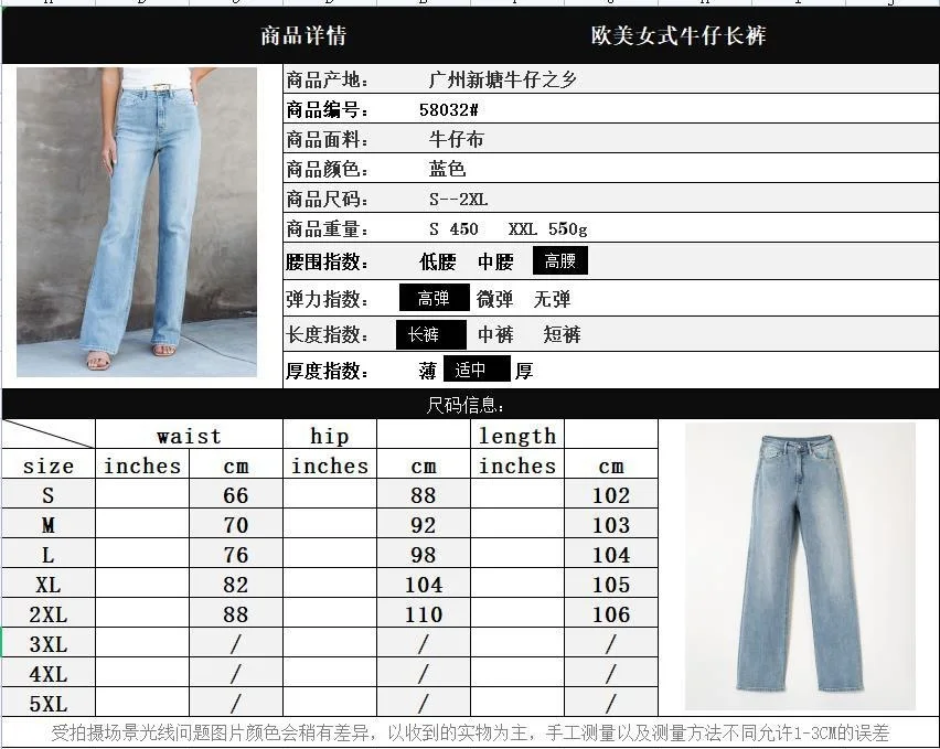 Рисунок 6 - 2023 летние новые женские джинсы