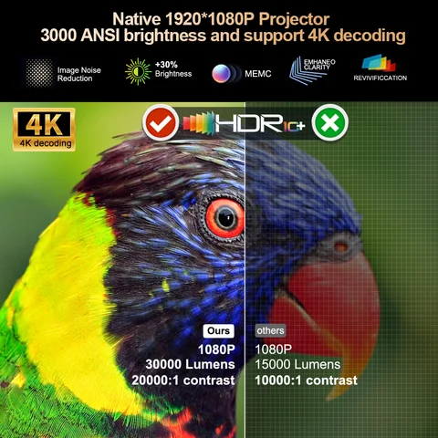 ThundeaL TD98Pro 1080P Full HD проектор