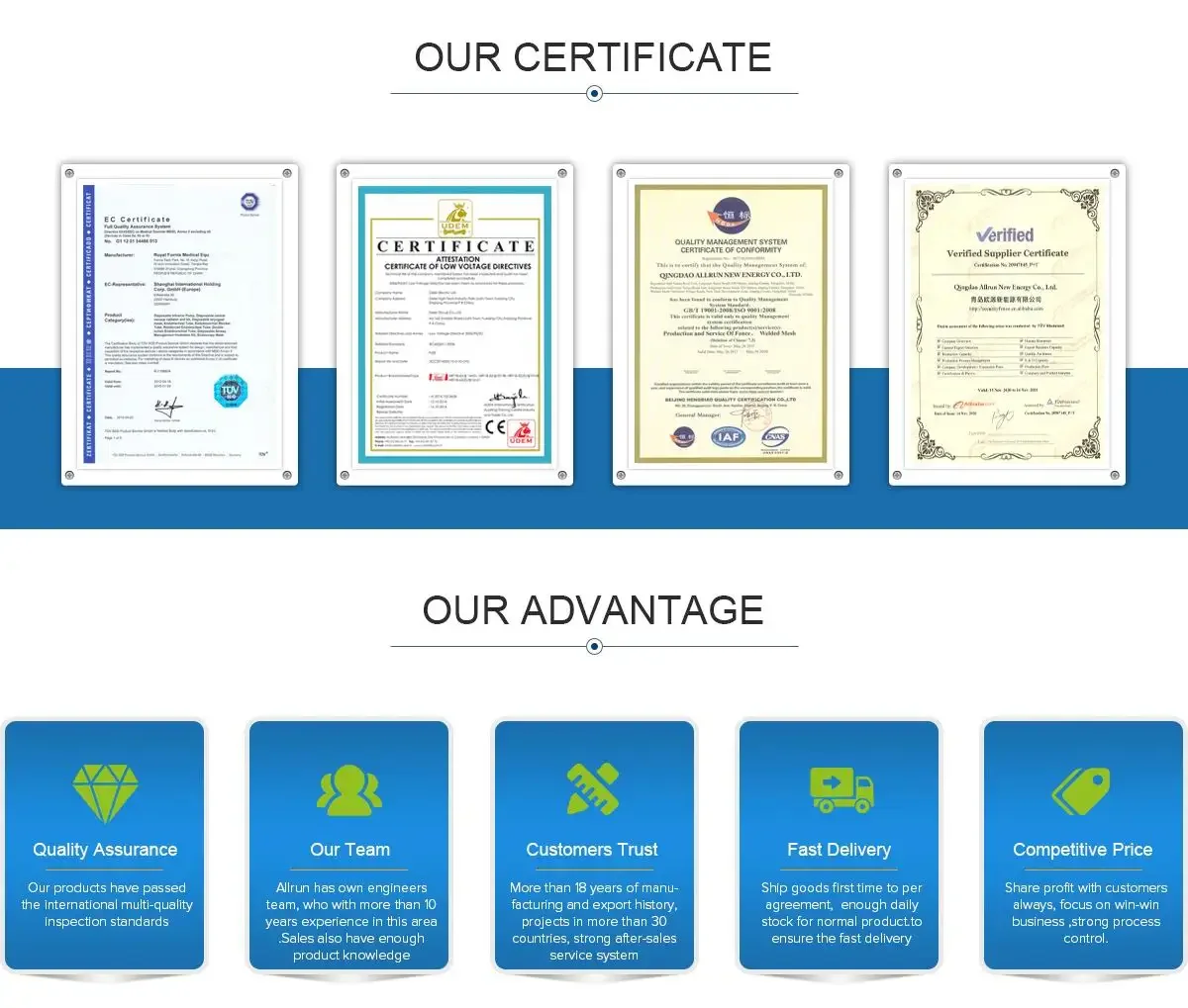 Полные солнечные панели 10000 Вт 20 кВт хорошая цена возобновляемая энергия и