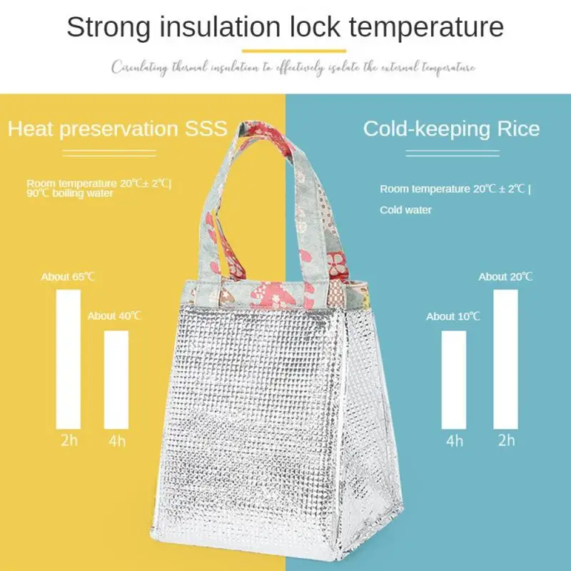 Модные Изолированные сумки для ланча мужчин и женщин Ланч-бокс завтрака