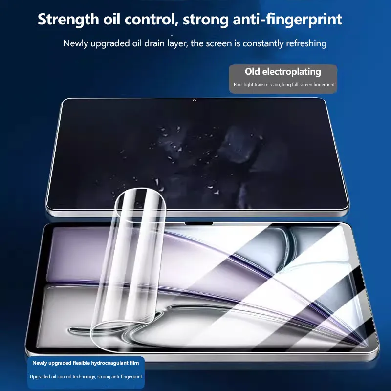 ПЭТ для iPad Pro 13 2024 7th 11 Air11 6 Air13 Air 5 4 3Pro 2 1 10th 10 9 7 Mini 3 Pro12.9 мягкая пленка экрана