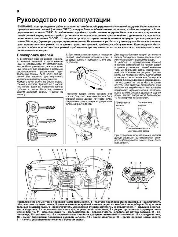 Как на тойоте витц настроить часы