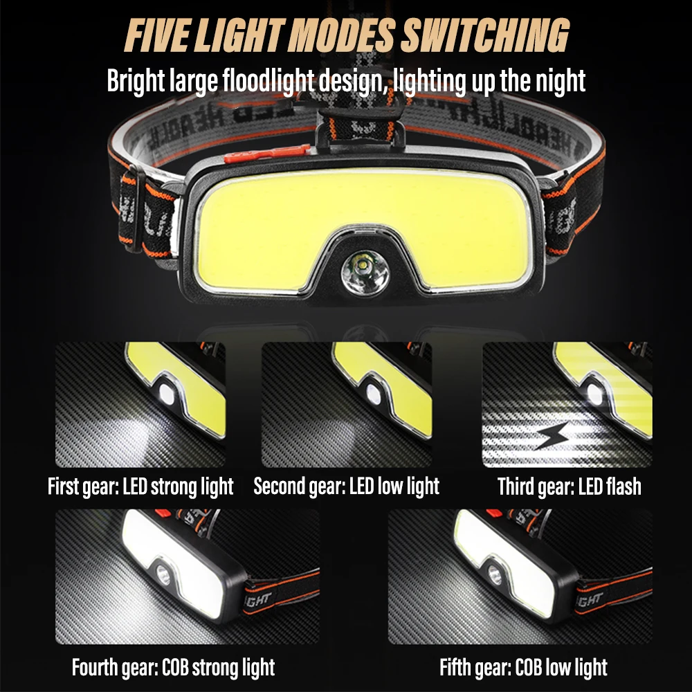 Супер яркий светодиодный налобный фонарь для рыбалки COB перезаряжаемый фонарик