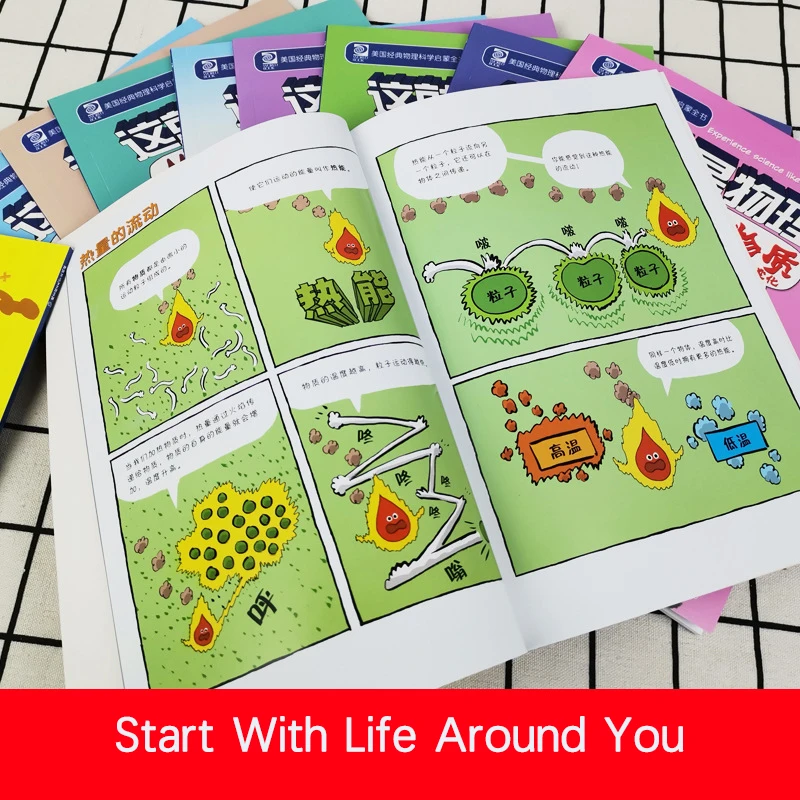 This Is Physics This Is Chemistry This Is Geography Elementary School Students Children's Reading Kids Enlightenment Livros Art