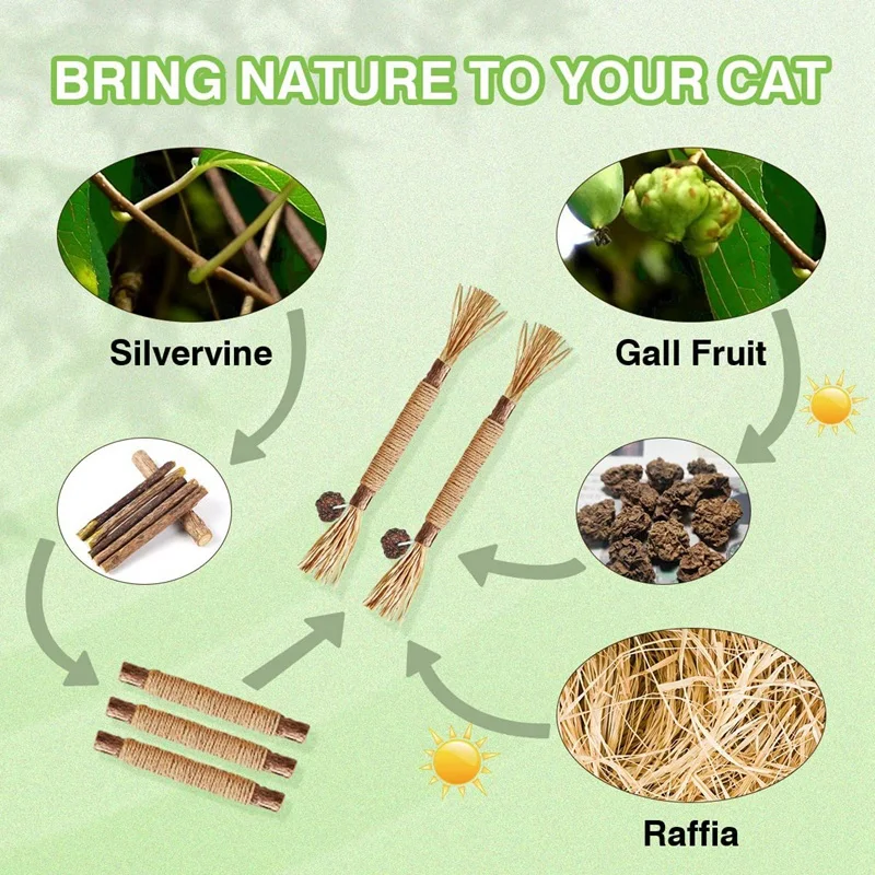 

4 Packs Cat Catnip Ball Toy Cat Chew Toys For Cleaning Teeth Improving Digestion For Cats Chew