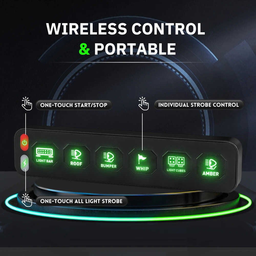 CO LIGHT 6-бандовая рабочая световая панель с дополнительной зеркальной панелью для