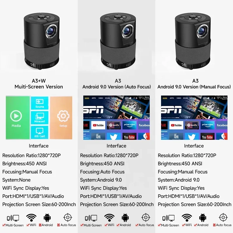 CAIWEI A3 7500 люмен Android Wi-Fi портативный светодиодный мультимедийный