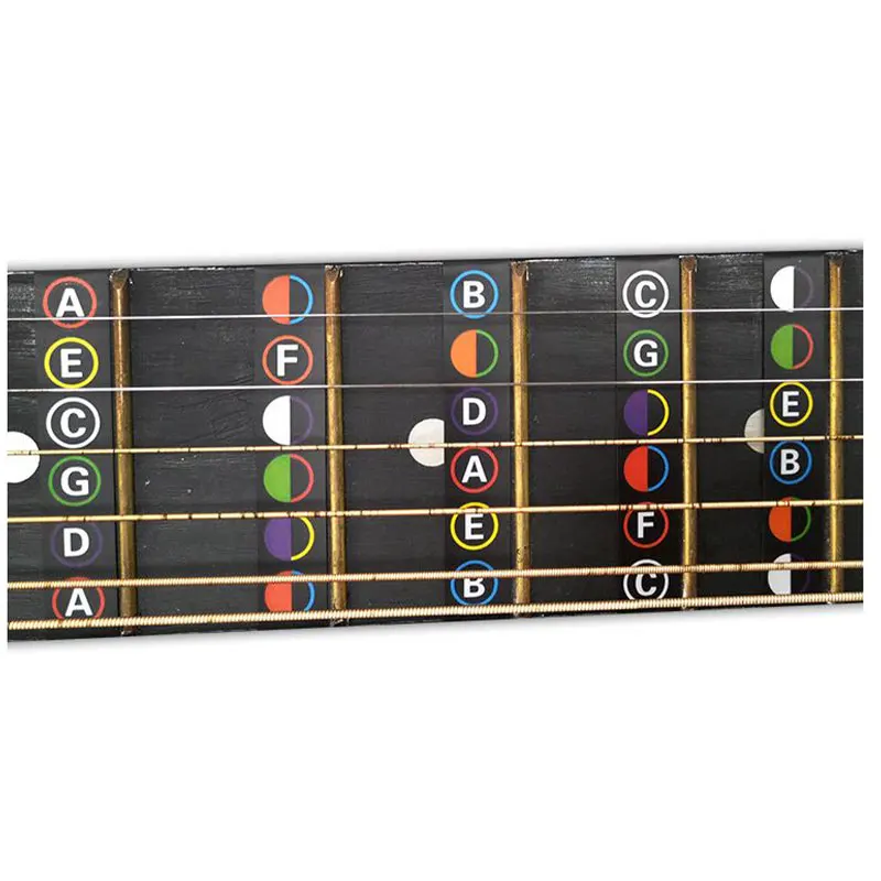 

1 PC Guitar Fretboard Notes Map Labels Sticker Fingerboard Fret Decals For Guitarra Acoustic Electric Guitarra
