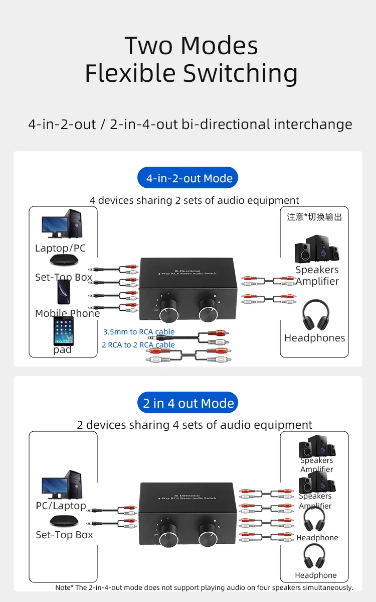 Фото Переключатель RCA 4x2 2x4 двунаправленный 4 входа 2 выхода/2 входа 4 выхода R/L стерео переключатель AC004A H7EC №4