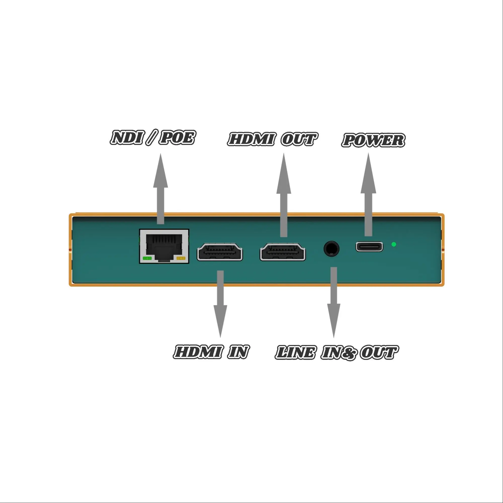Фото Профессиональный 4K60 HDMI-конвертер NDI (энкодер/декодер) с двунаправленной передачей данных, PoE и Tally для прямых трансляций №4