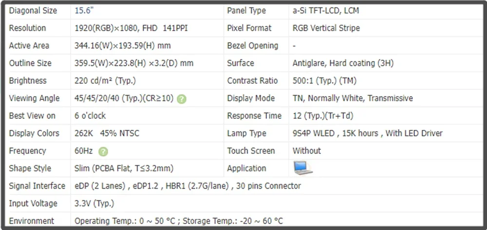 NT156FHM-N41 NT156FHM N4115 6-дюймовый тонкий FHD ЖК-дисплей со светодиодной подсветкой 1920x1080 EDP
