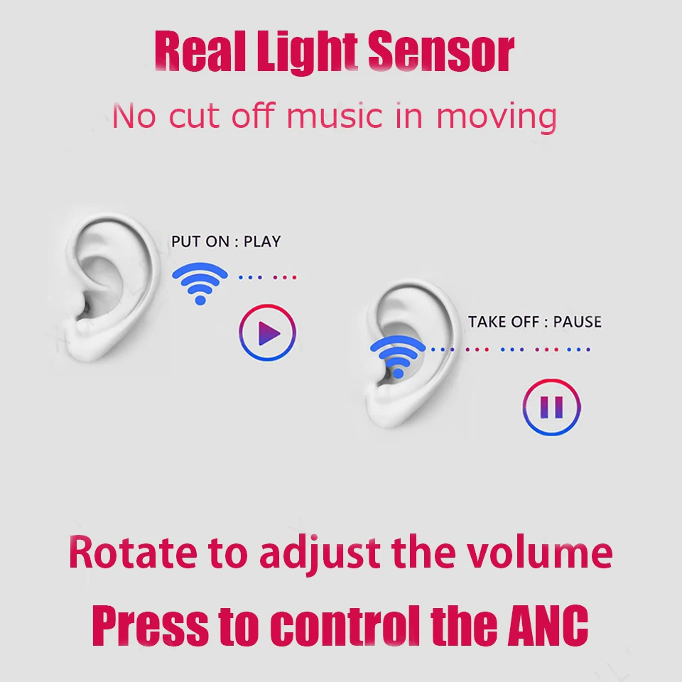 Best Vesion AirMAX V4.0 V3.0 V2.0 TWS ANC Headphones AIR4 Air MAX Active Noise Cancelling Headset Trasparency With Smart Cases |