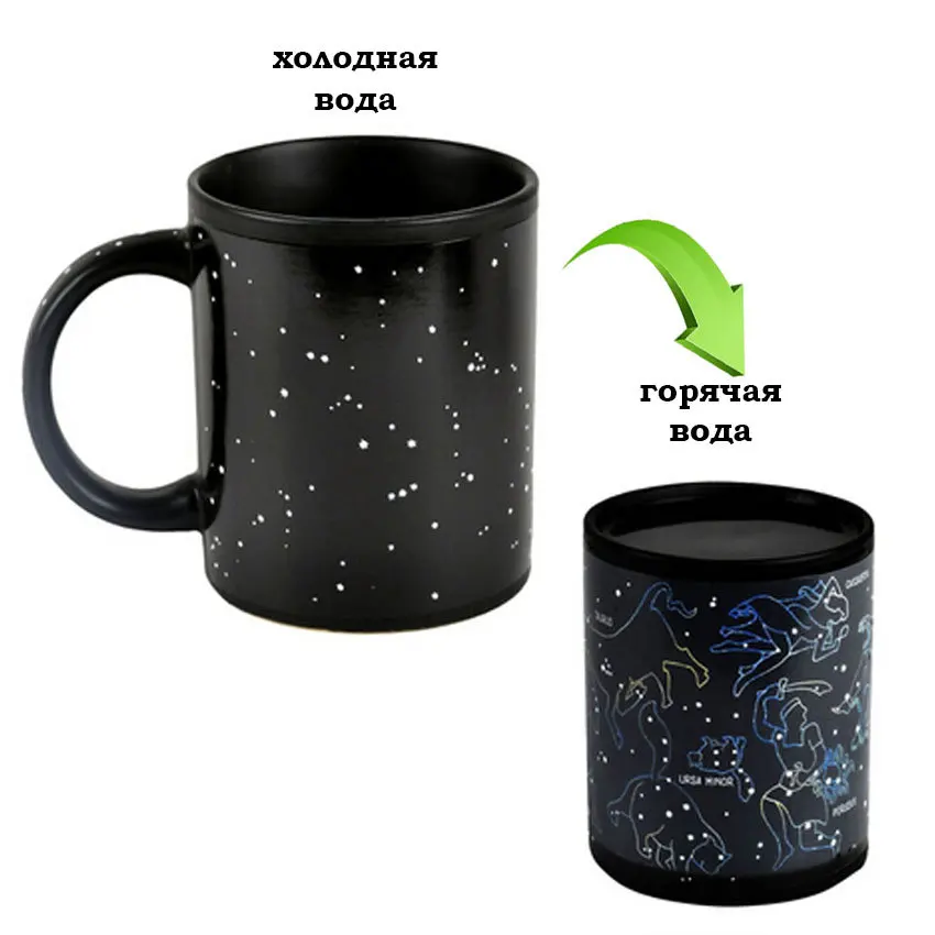 согревающий пластырь. венера ганиева. согревающая звезда.