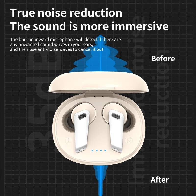 

MDUG New GZ001 TWS 5.2 Wireless Bluetooth Earbuds HIFI Music Headphones for Apple Android Xiaomi Lag-Free Gaming Mini Headphones