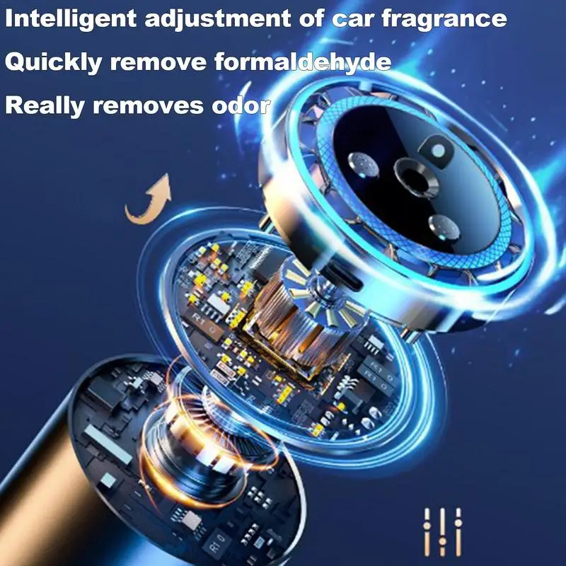 Освежитель воздуха для автомобиля регулируемый освежитель с долговечным