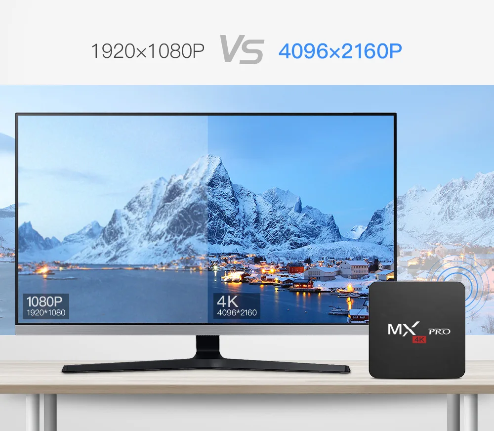 Фото ТВ-приставка MX-PRO на Android 13, медиаплеер Amlogic S905 4K Ultra HD, приставка с двухдиапазонным Wi-Fi 5G №3