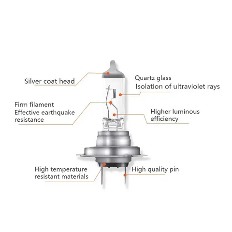 Галогенные лампы OSRAM H7 55 Вт для автомобильных фар H7 Противотуманные фары дальнего ближнего света 3200K PX26d 64210 Оригинальная OEM деталь 3200K 12V