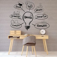 hot word success office art vinyl wall sticker for office wall decoration removable stickers murals quotes decal wallpaper