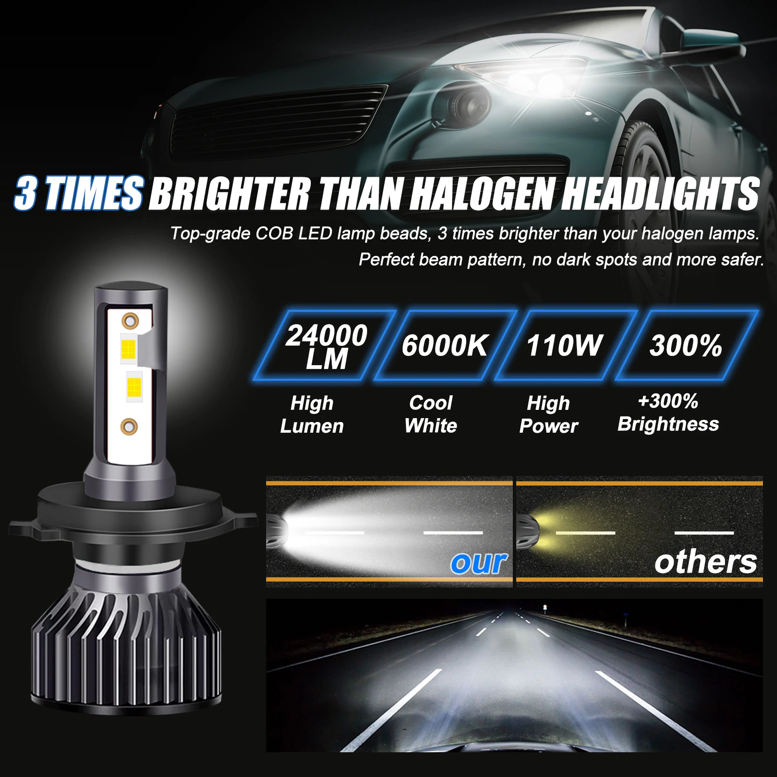 PANDUK H4 светодиодная фара 24000LM 3570 чип 110W LED H7 H1 H11 H8 H9 4300K 6000K 8000K 16000LM PTF Ice лампы Turbo Fog
