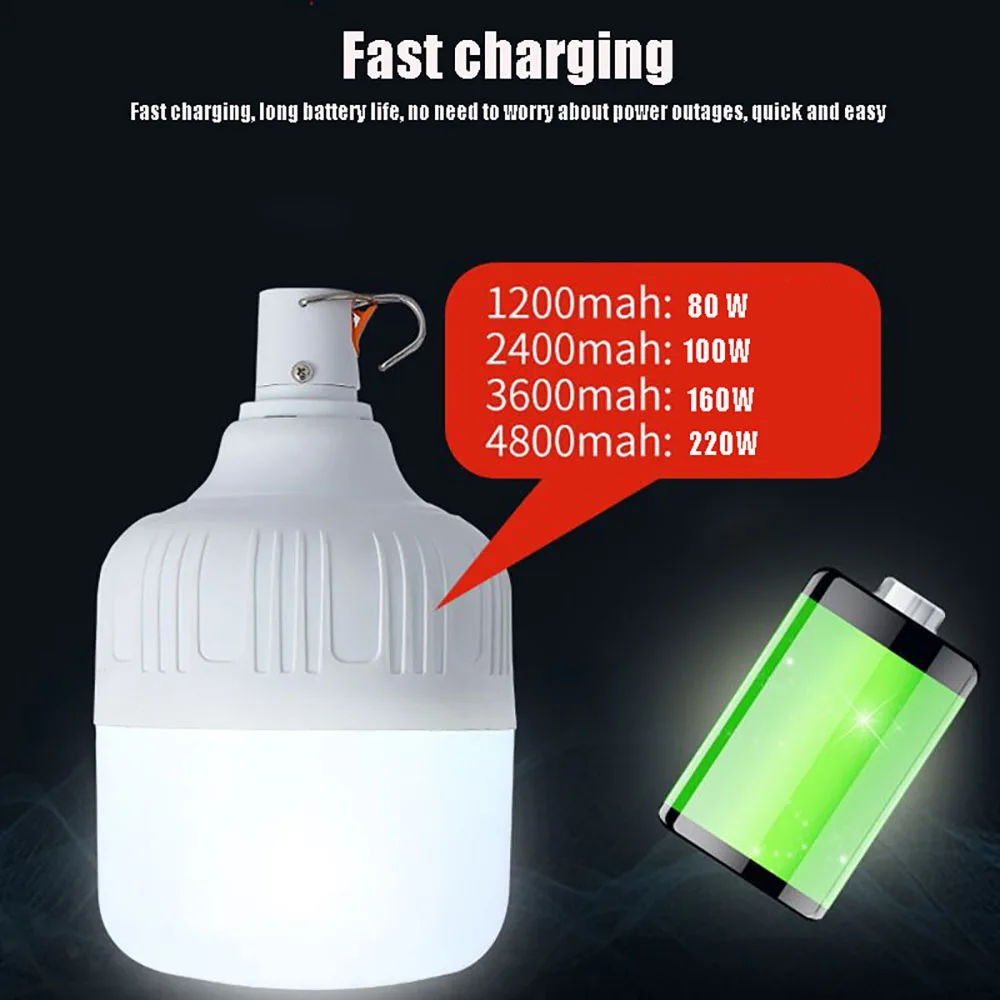 Портативная светильник-лампа для кемпинга с встроенной подвеской и возможностью перезарядки на открытом воздухе.