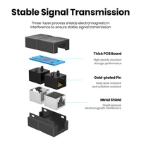 Адаптер UGREEN RJ45#6