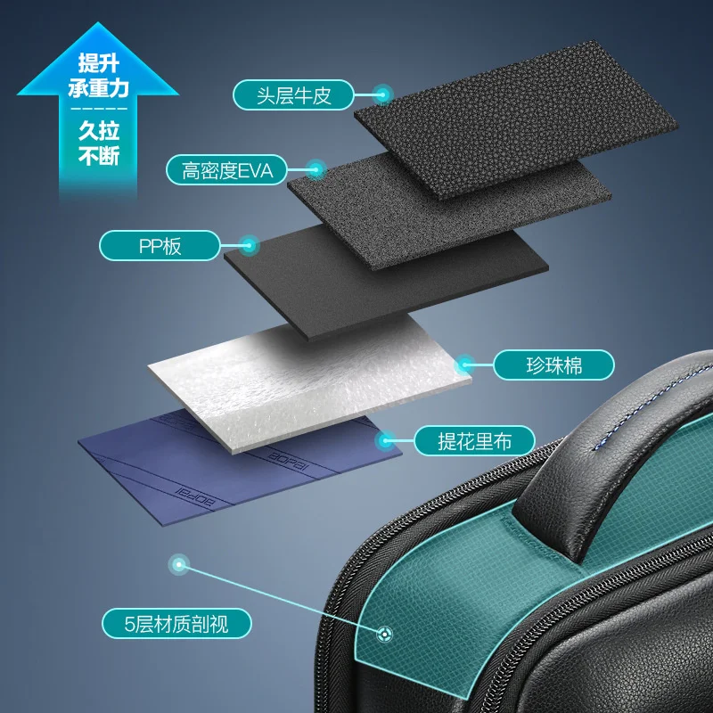 

Genuine Leather Backpack Men Business 15.6 Inch Laptop Anti-Theft Waterproof Large Capacity Male luxurious Bags USB Charge