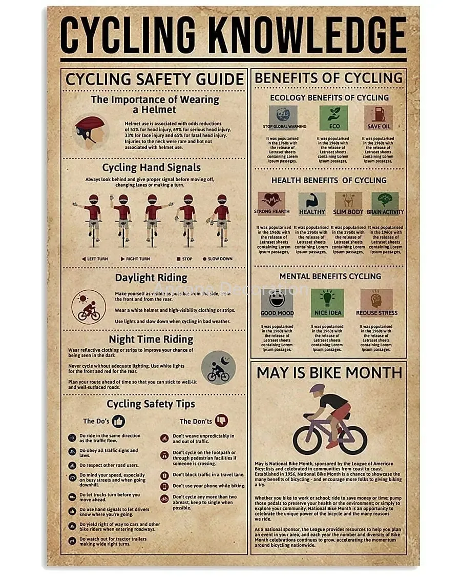 

A Cycling Knowledge Posters Cycling Knowledge Posters Wall Decor Metal Signs Popular Science Guide Home Decor Room Decor Retro