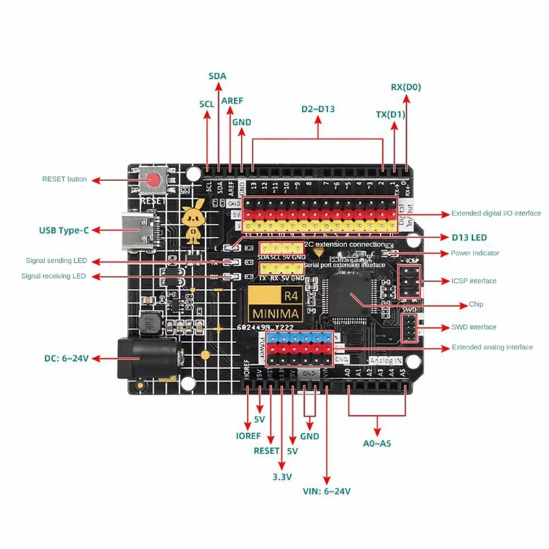 R4 Минимальная плата разработки флэш-модуль USB совместимый с Arduino программирующий
