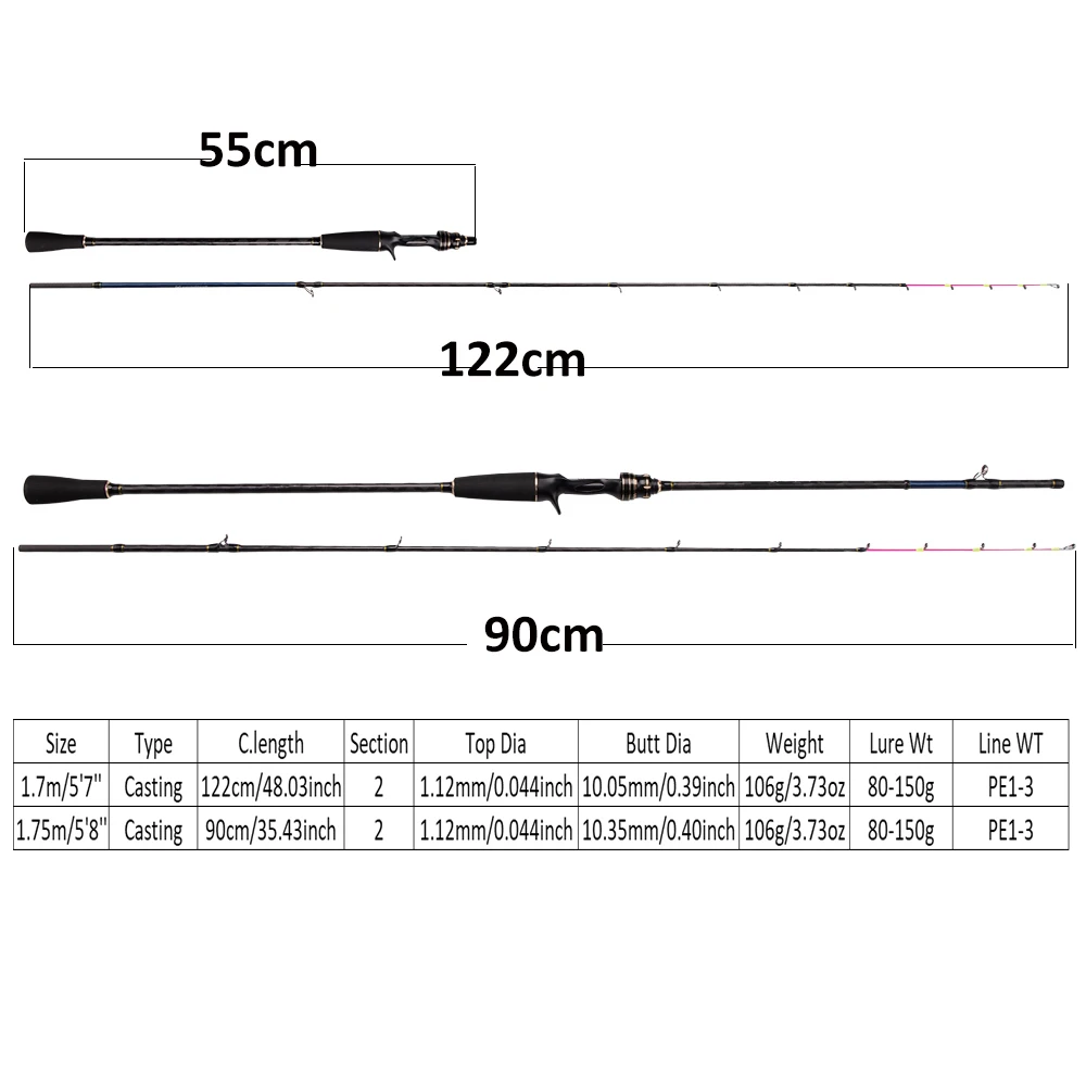 Кастинговый стержень Fishingfans 1 7 м 75 жесткий для джиггинга мощный титановый