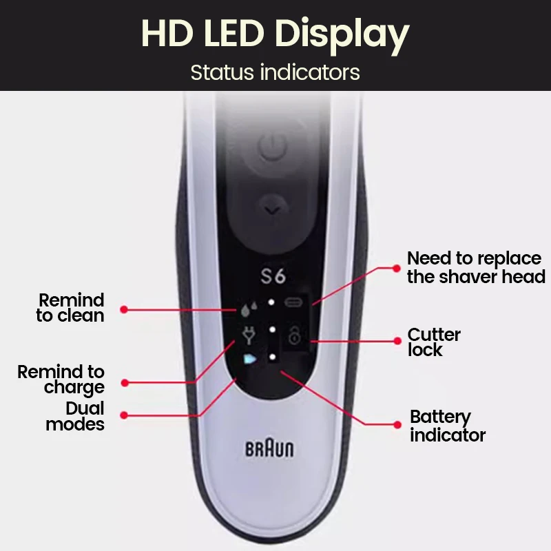 Электробритва Braun Series 6 Pro