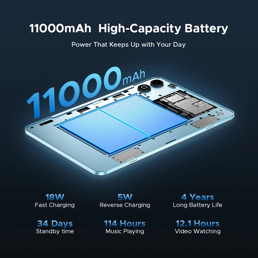 Фото Планшет DOOGEE U13 Pro, Android 16, Gemini AI, 13'' FHD+ 120Гц, UNISOC T7300, 32ГБ+256ГБ, аккумулятор 11000мАч, 13МП+8МП, Smart Pad №4