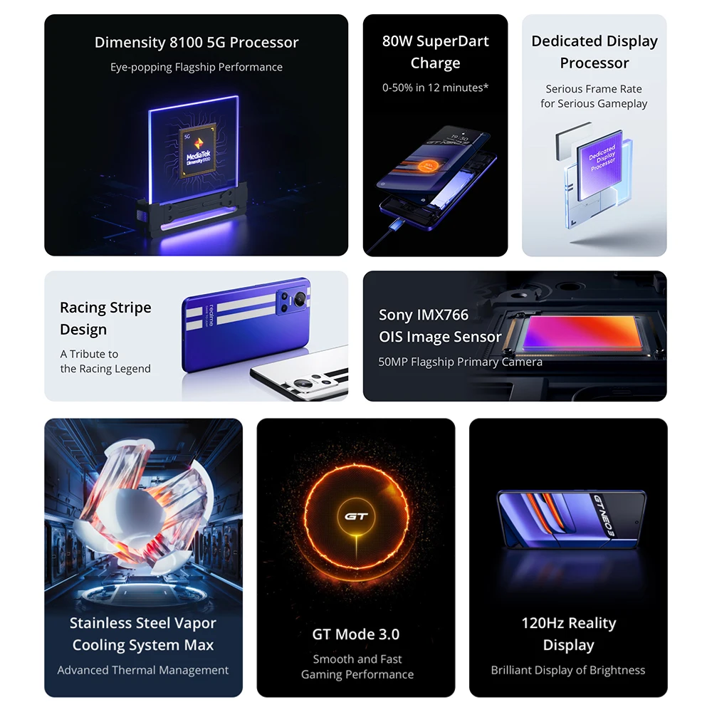 realme GT NEO 3 5G Smartphone Dimensity 8100 6.72