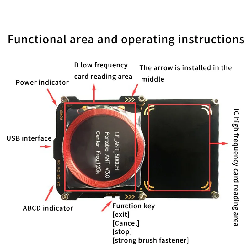 Дубликатор смарт-карт Proxmark3 512 М