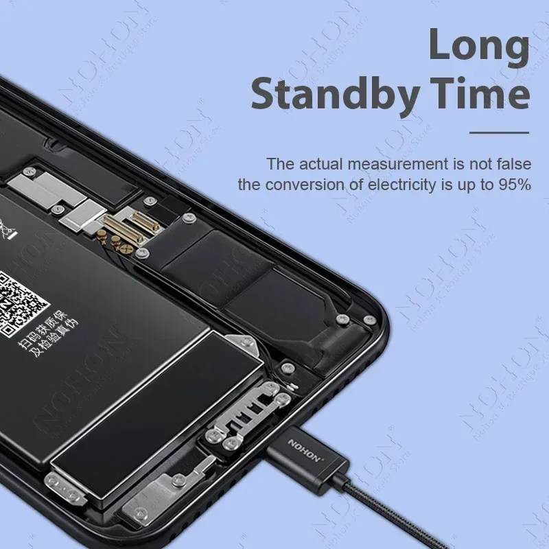 Аккумуляторная батарея NOHON для Samsung Galaxy A31 (5000) A22 4G A32