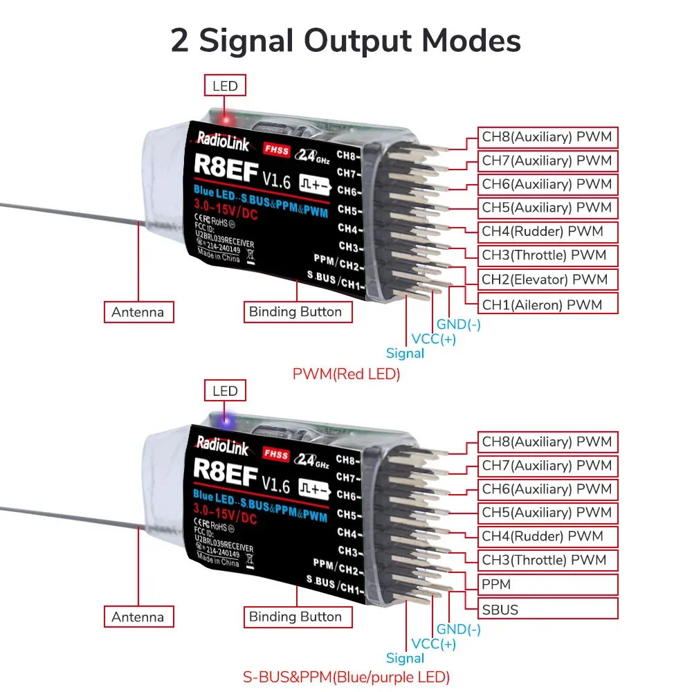 Фото Приемник Radiolink R8EF 2,4G 8-канальная поддержка SBUS PPM PWM для 8-канального T8FB T8S RC3S RC4G RC4GS RC6G Передатчик RC Автомобиль Лодка Самолет №5