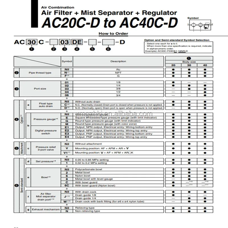 SMC AC40C-03CG-V1-D AC20C-D--AC40C-D Комбинированный воздушный фильтр серии + сепаратор тумана + регулятор (art.: 3920cdab6cc32) - 3920cdab6cc32
