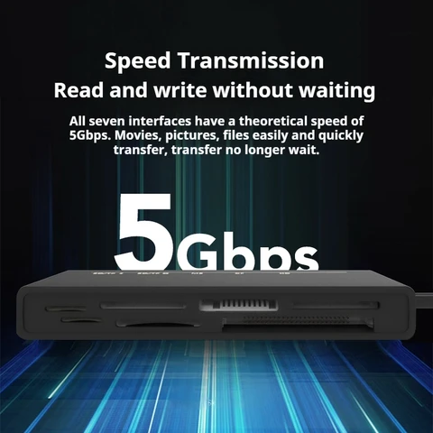 iSky 7-в-1 Кард-ридер USB Type-C