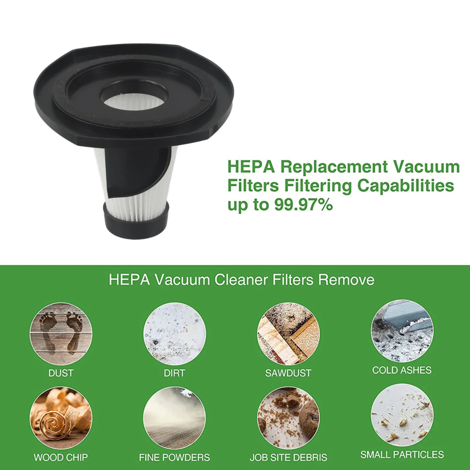 Фильтры для пылесоса MOOSOO LT450 многоразовые моющиеся фильтры набор из 12 шт. 6