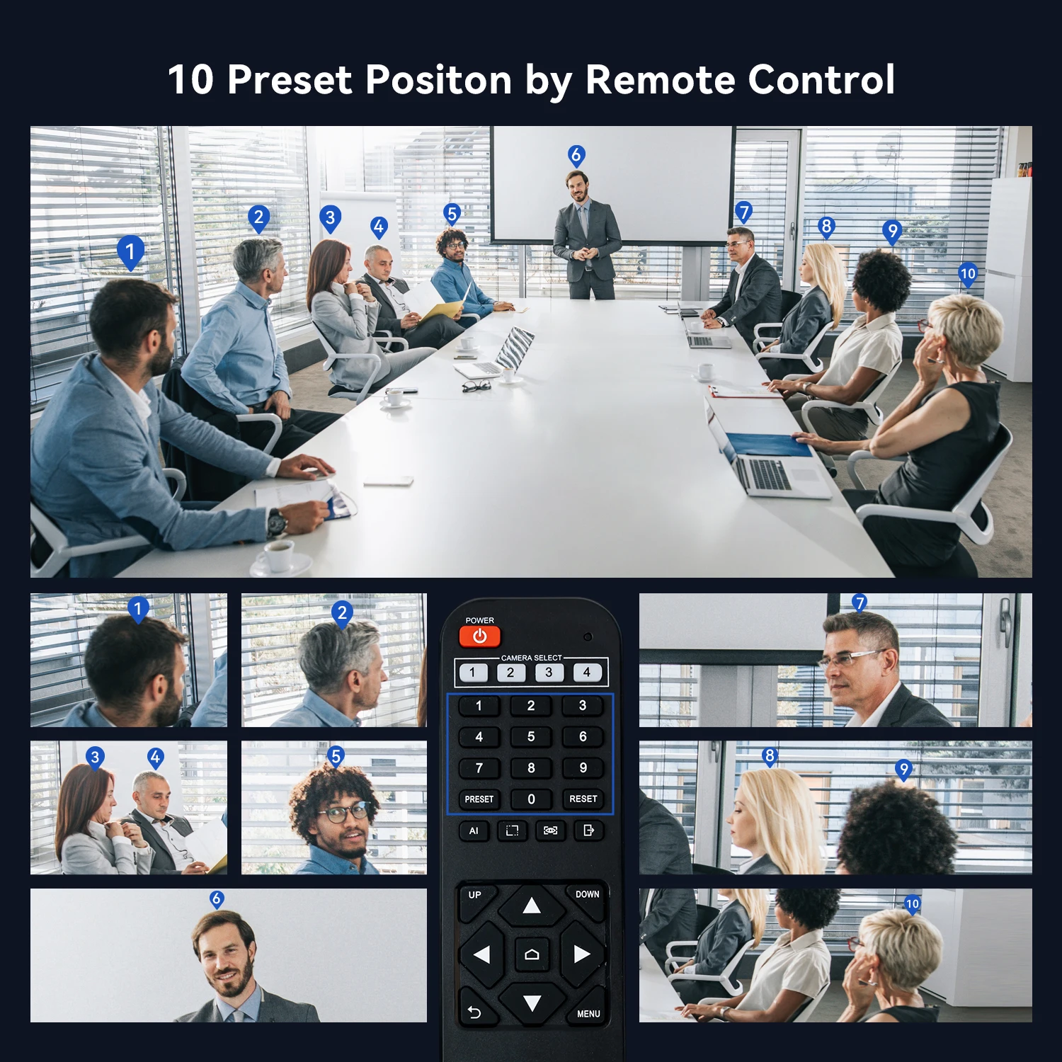 Фото TENVEO TEVO-EZ3H-4K с 3-кратным оптическим зумом, 4K 30FPS, отслеживанием объектов AI, 8.27 МП, выход USB3.0 и HDMI, идеально подходит для конференций №5