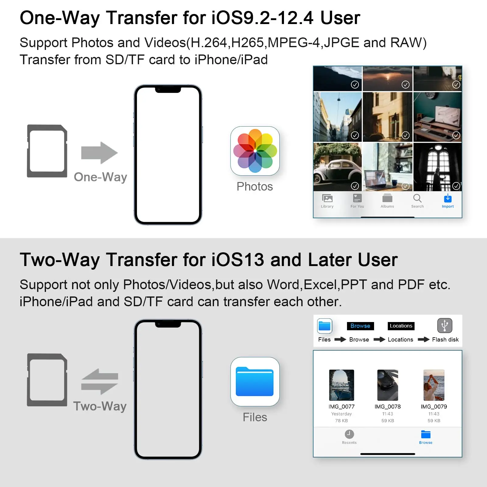 Lightning iPhone to USB3 OTG Camera Adapter/Cable Cord with Charging Lightning iPad to SD/TF Card Reader Support 3.5mm Aux Audio