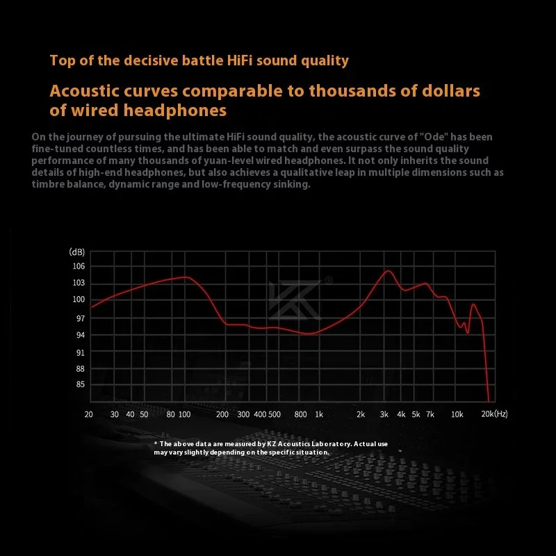 Беспроводные наушники Kz Carol высокоточные Игровые с глубоким шумоподавлением и