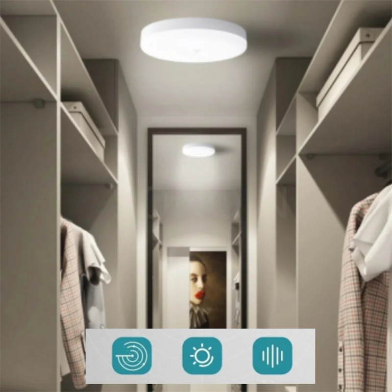 

Motion Sensor Led Ceiling Light PIR Night Light Sensor Wall Lamps 12W 15W 20W 30W 40W Panel Night Light 85-265V For Home Bedroom