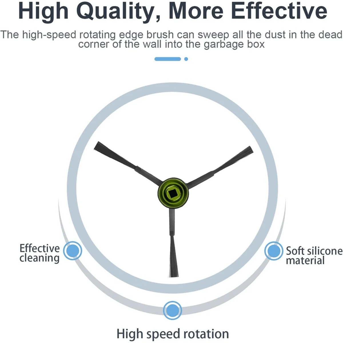 Боковые щетки для Ecovacs Deebot T8/T9/N8/X1 Omni/X1 Turbo/T10 Omni/T10 Turbo/T20 Omni/T9+/N8+/N8 Pro/N8 Plus