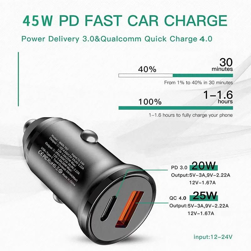 Автомобильное зарядное устройство 45 Вт быстрая зарядка QC4.0 USB + Тип C PD25W двойной