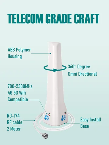 Внешняя антенна 4G LTE 29 дБи SMA