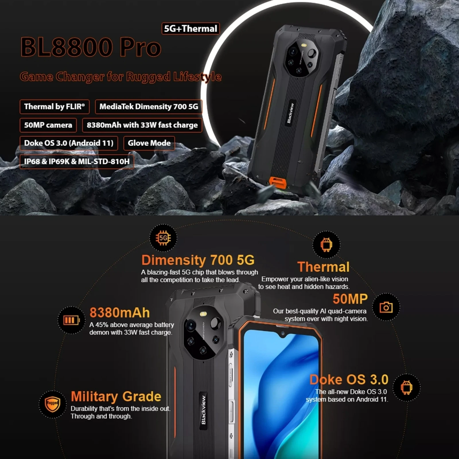 Najtaniej Blackview BL8800 Pro 5G Wytrzymały Smartfon 6.58 ''ekran 8GB + 128GB MT6833 NFC 8380mAh Mobilna Kamera Termowizyjna 50MP FLIR®