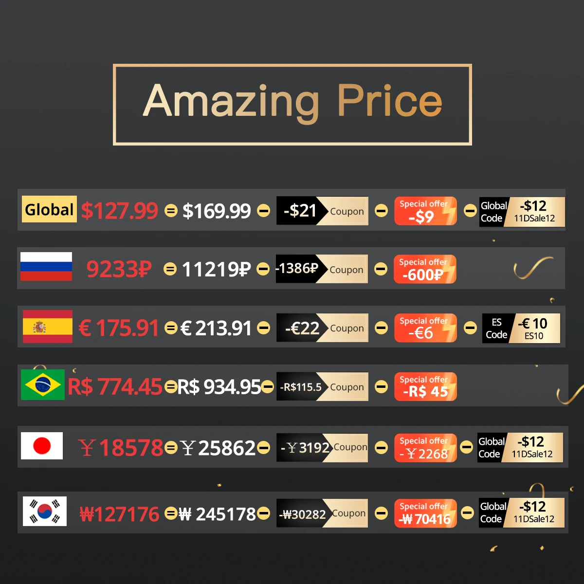 Najtaniej [Światowa Premiera] Blackview BV7200 Wytrzymały Smartfon Android 12 6GB + 128GB Telefon Komórkowy Helio G85 5180mAh Telefony Komórkowe Aparaty 50MP