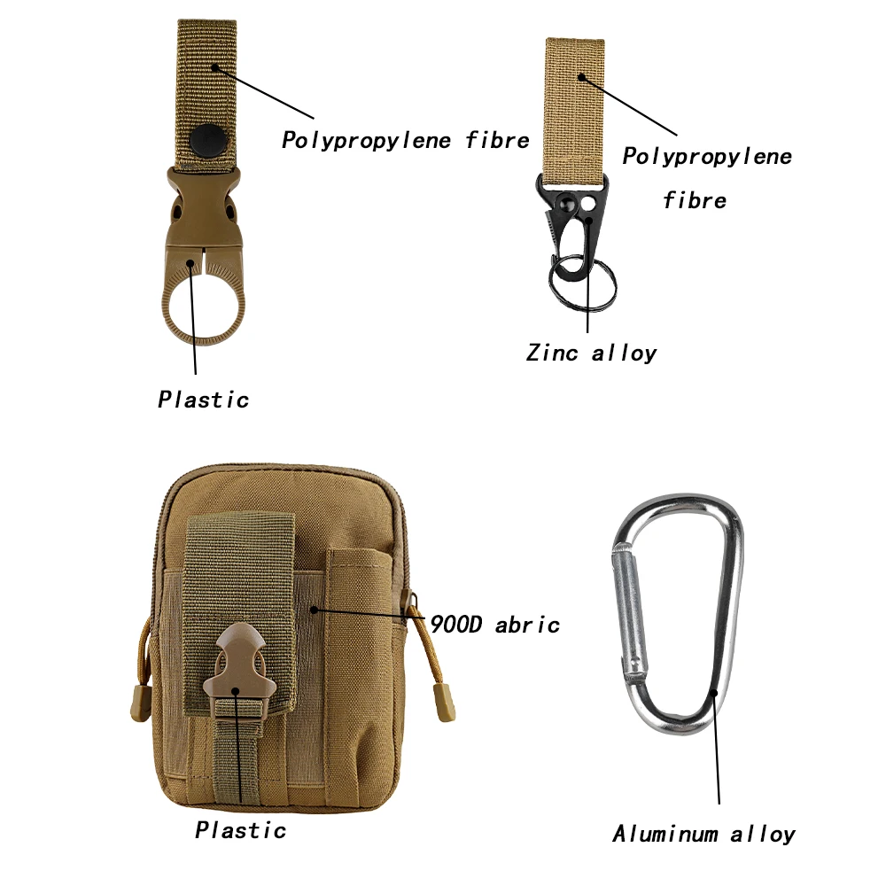 Рисунок 3 - Ремень мужской тактический